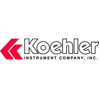 Blocking and Picking Points Apparatus